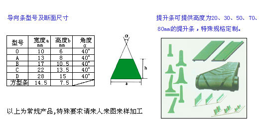 四單元單漿槽漿紗機