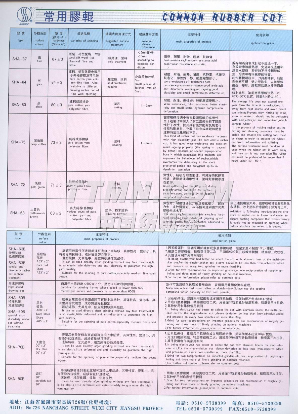 無錫市三惠橡膠業(yè)工貿(mào)有限公司